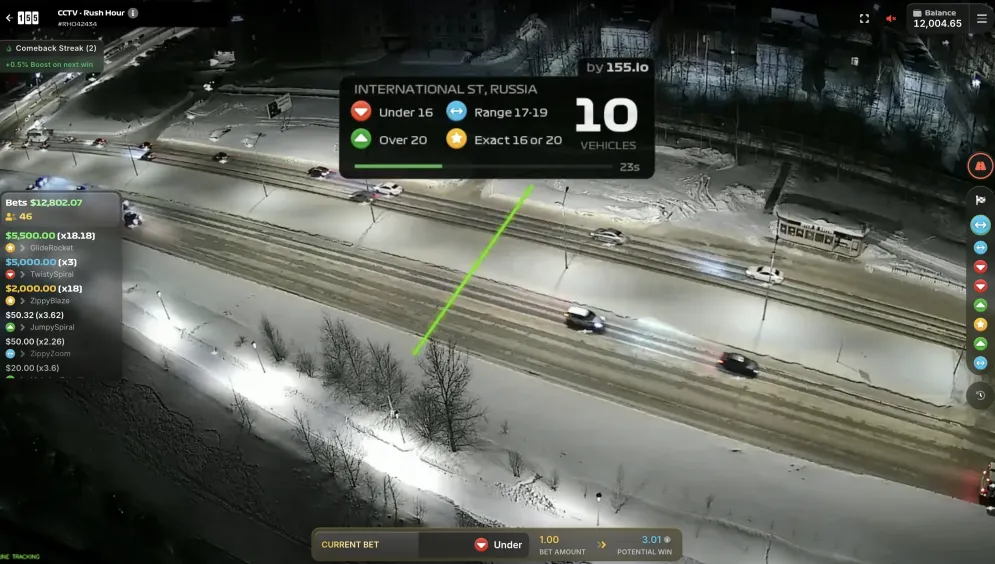 Rush Hour CCTV