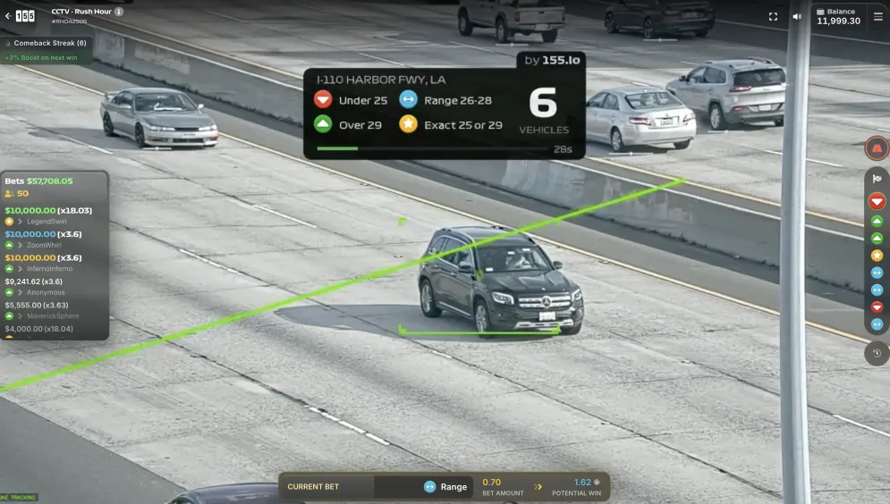 Rush Hour CCTV