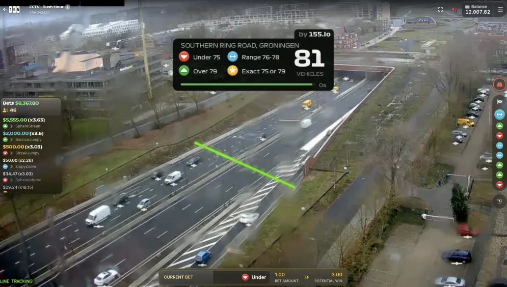 Rush Hour CCTV